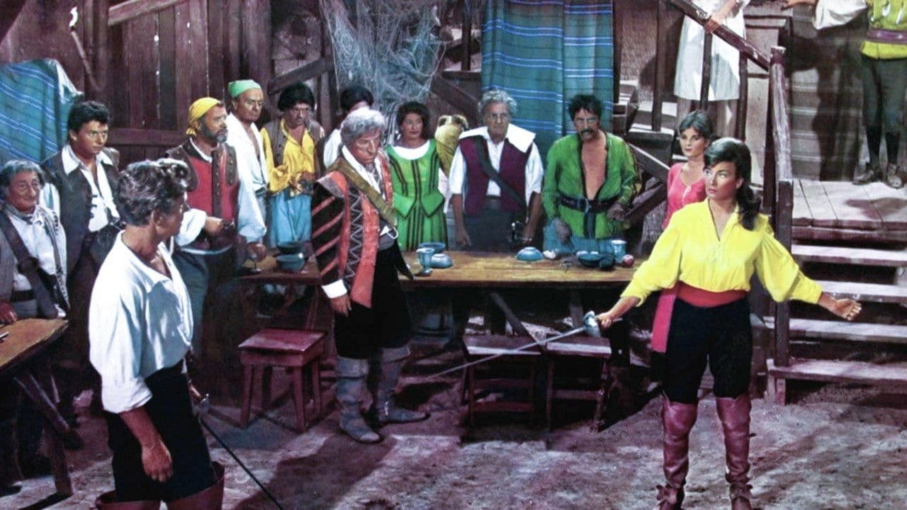 La tigre dei sette mari