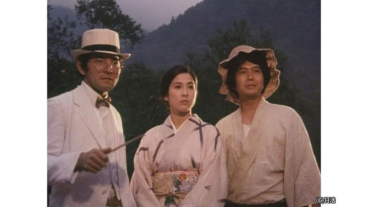 名探偵金田一耕助