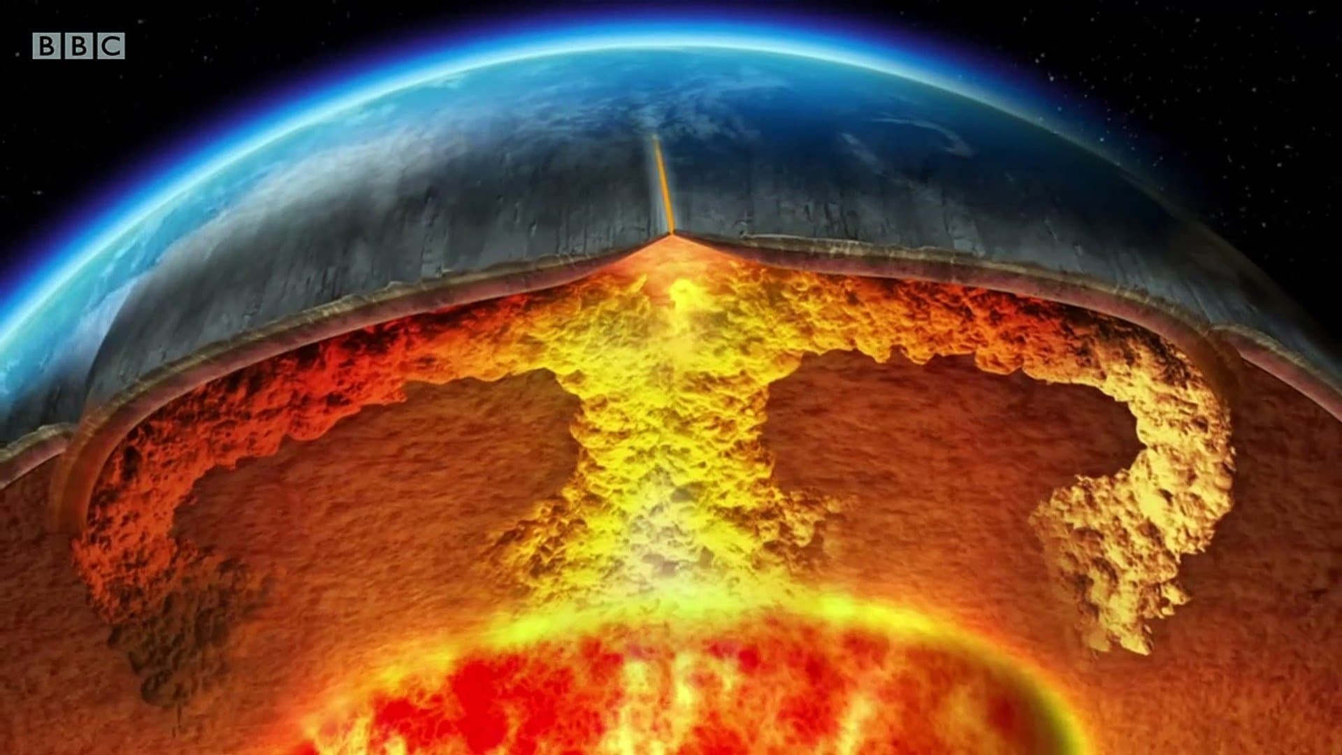 지구 : 역동의 행성