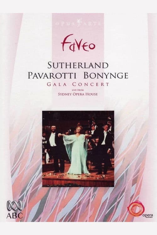 Sutherland Pavarotti Bonynge Gala Concert - Sydney 1983