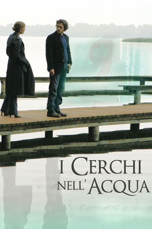 I cerchi nell'acqua