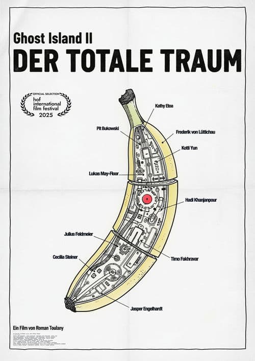 Der totale Traum