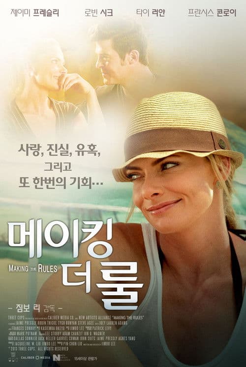 메이킹 더 룰