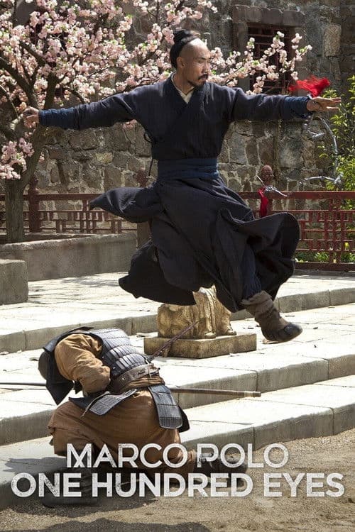 마르코 폴로: 백안