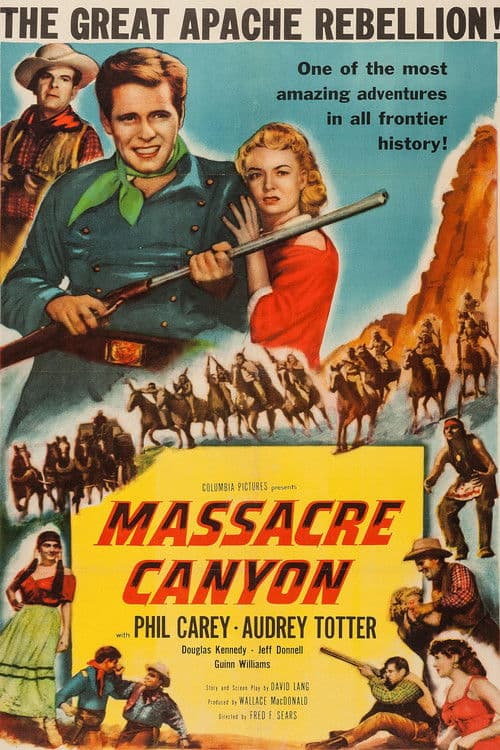 Massacre Canyon