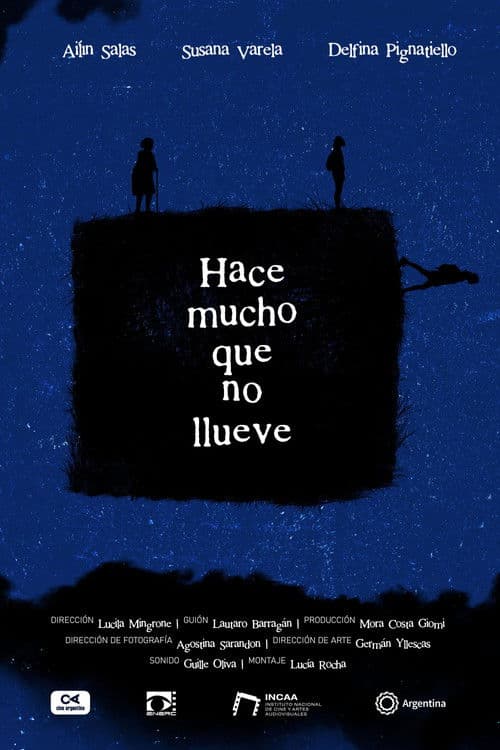 Hace mucho que no llueve