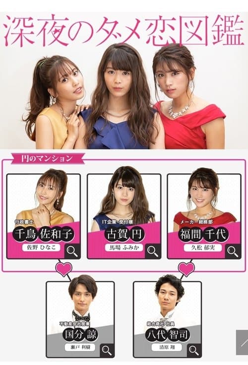 심야의 유감천만 사랑도감